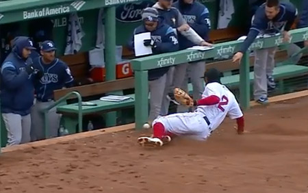 A Quick Recovery for Xander Bogaerts?