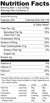 Nutrition facts