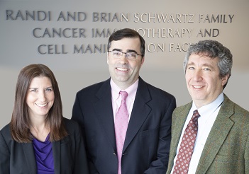 Immunotherapy Leadership Team