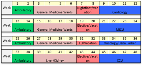 Intern Schedule