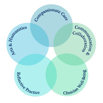 Circle for Website
