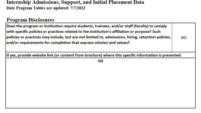 BIDMC Psychology Internship Program Disclosures