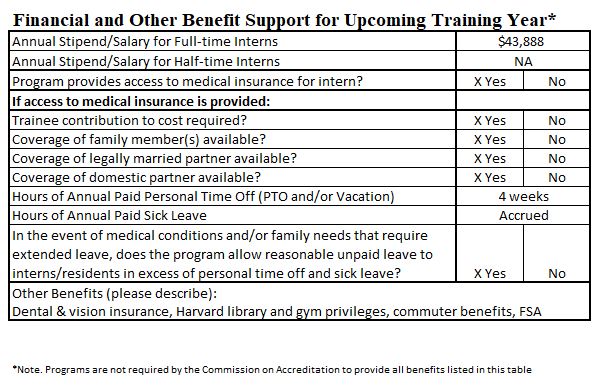 Financial Support & Benefits