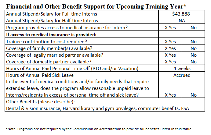 Financial Support & Benefits