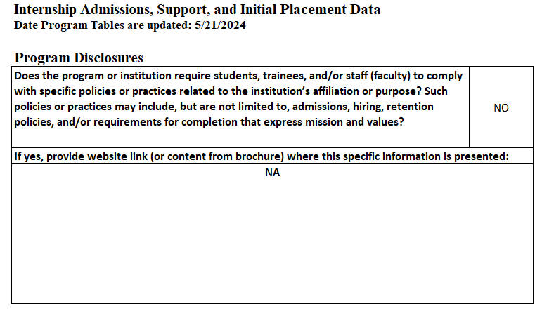 Program Disclosures
