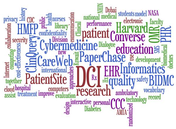 Clinical Informatics Word Collage