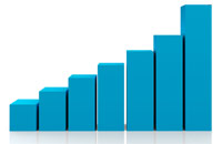 Publicly Reported Quality Measures